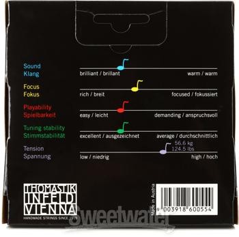 Thomastik-Infeld S31 Spirocore Cello String Set