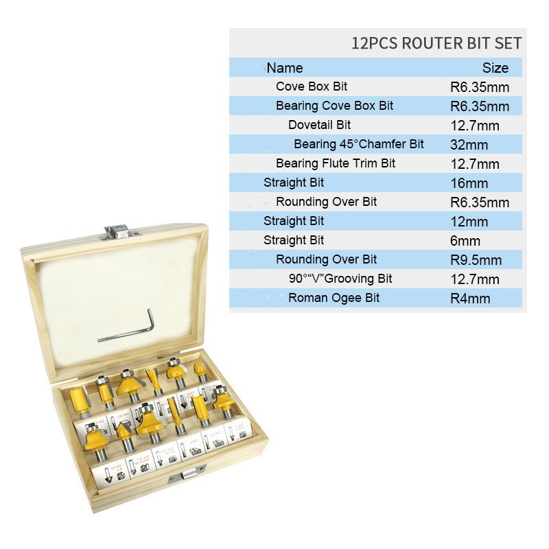 8 Handle 12B woodworking milling cutter set......▲