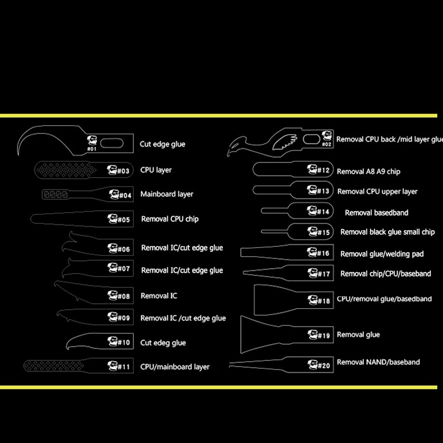 Replacement iMax9 Blade Set 20in1 (Mechanic)