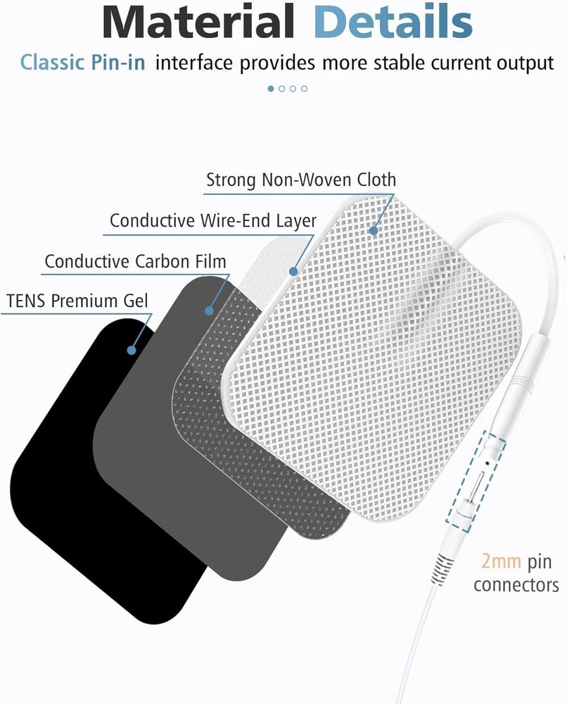 20pcs Tens Unit Electrode Pads 2x2 with Reusable Self-adhesive Performance, Repl