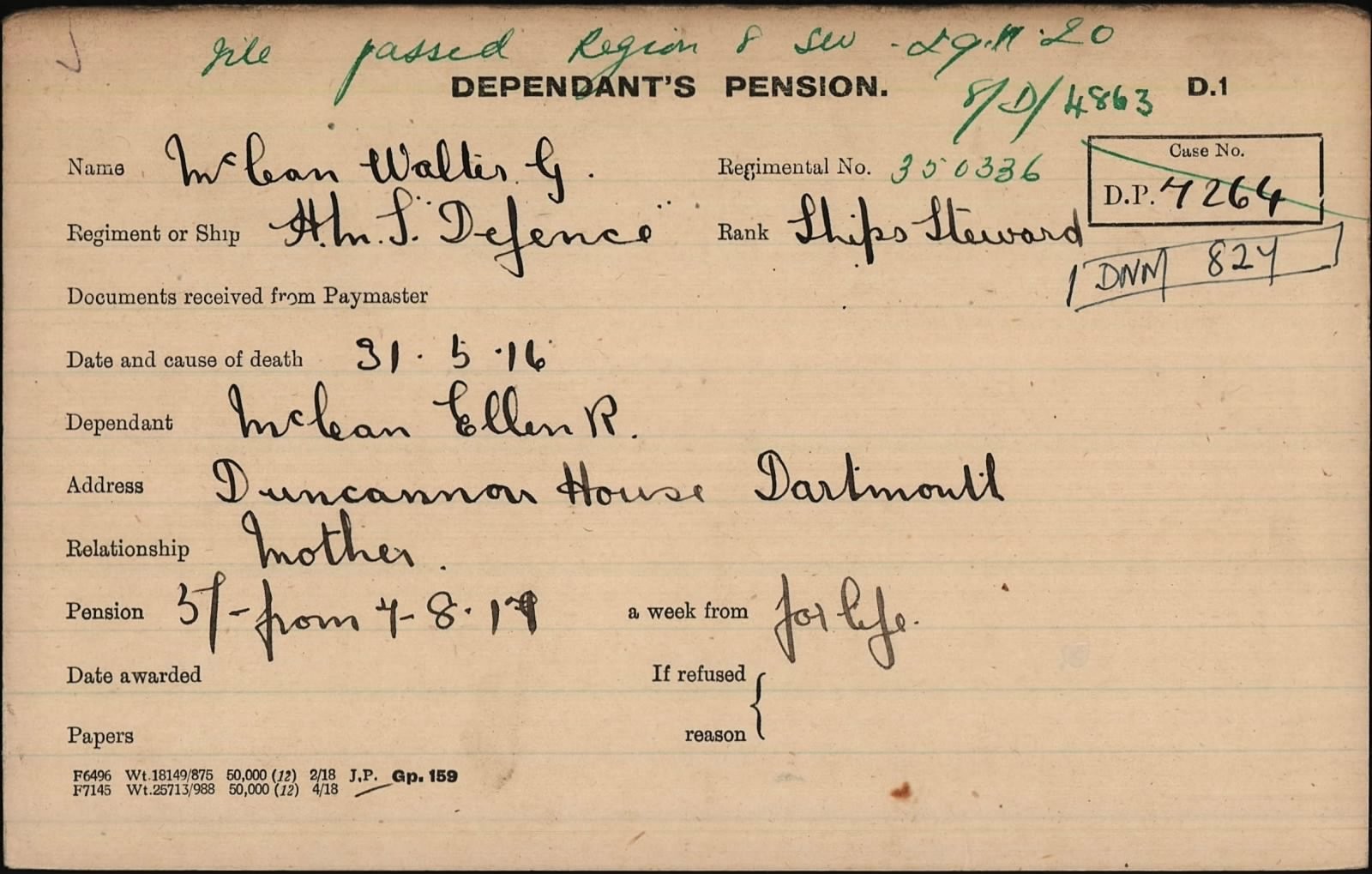 Royal Navy KIA Jutland HMS Defence 1916 Long Service Good Conduct Medal Plymouth