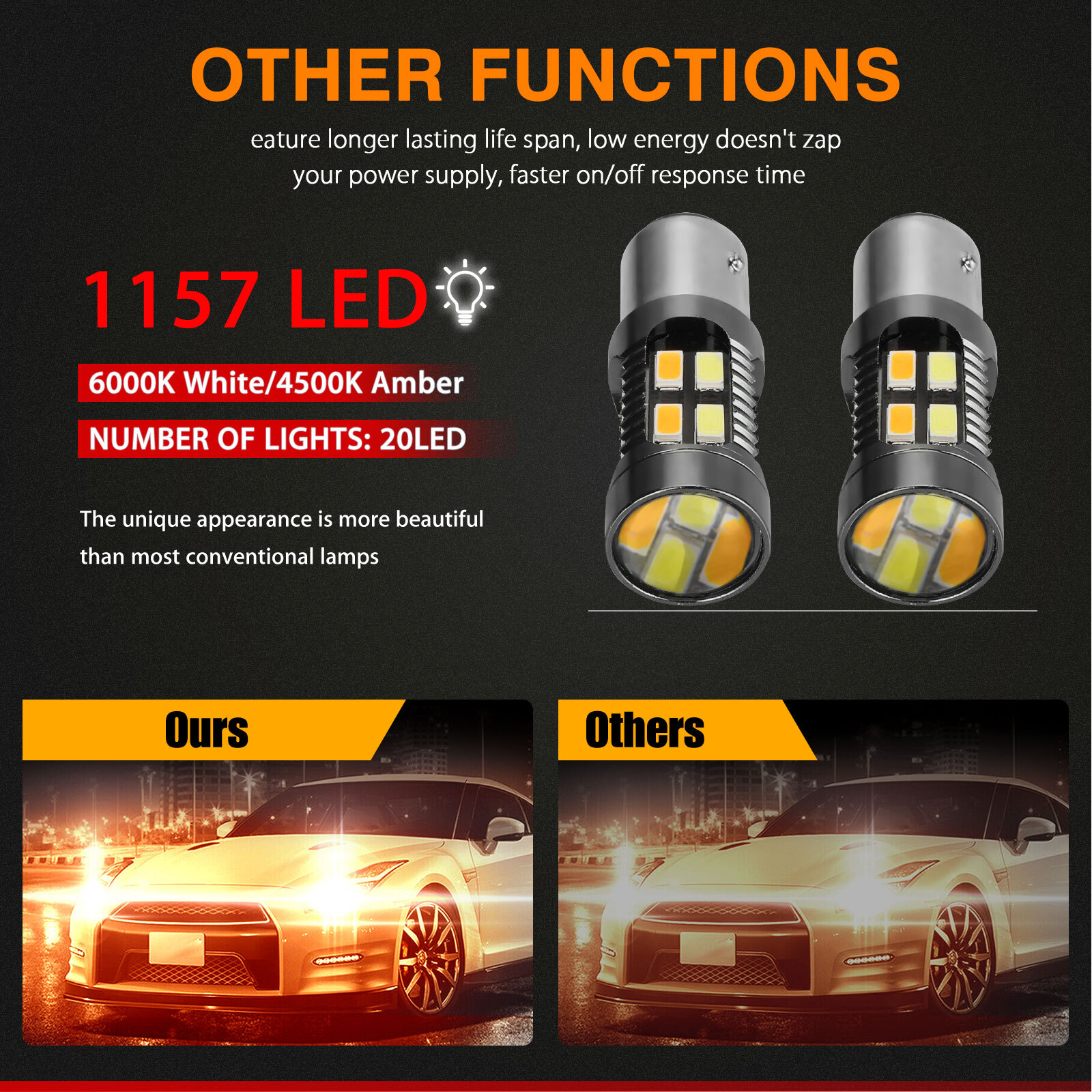 2x White/Amber 1157 LED DRL Switchback Turn Signal Parking Light Bulb Dual Color
