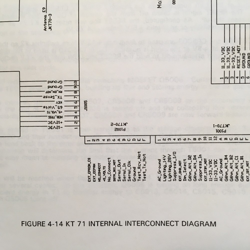 Bendix/King KT-71 Transponder Maintenance Manual