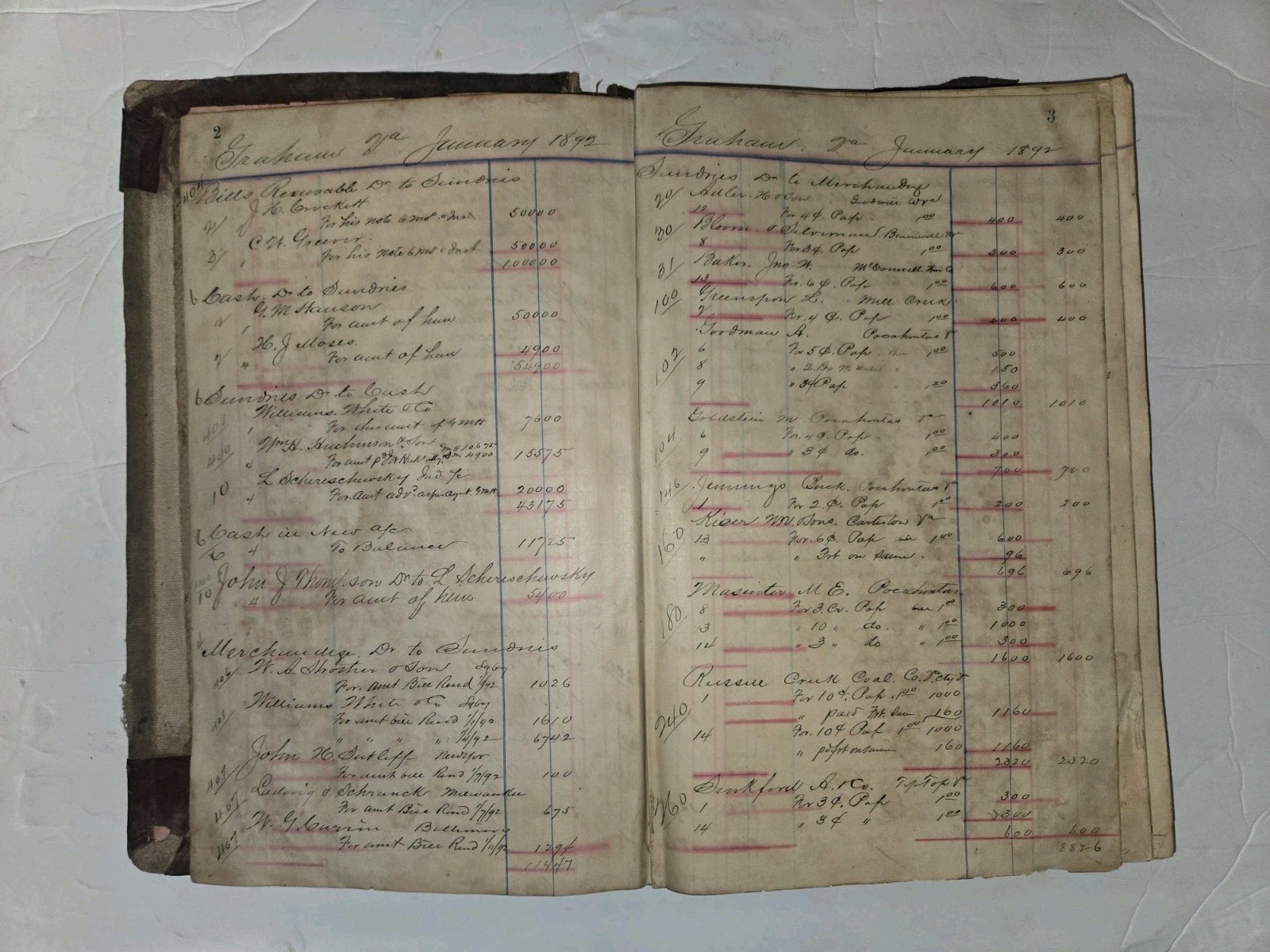 Antique Business Ledger 1892–1896 Vintage Accounting Book Old Financial Records