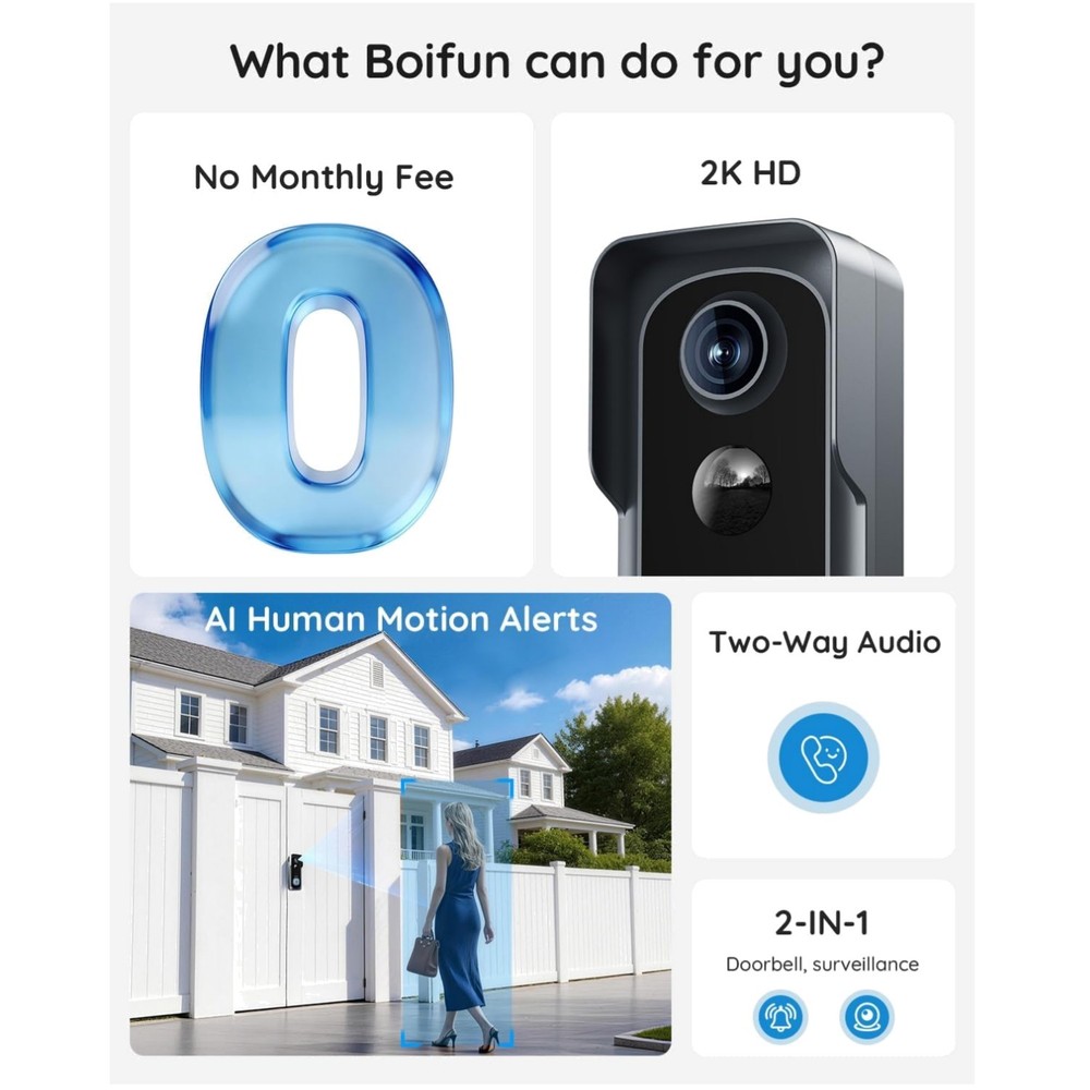 Motion Sensor Wireless Doorbell Camera - 166° Wide View, HDR