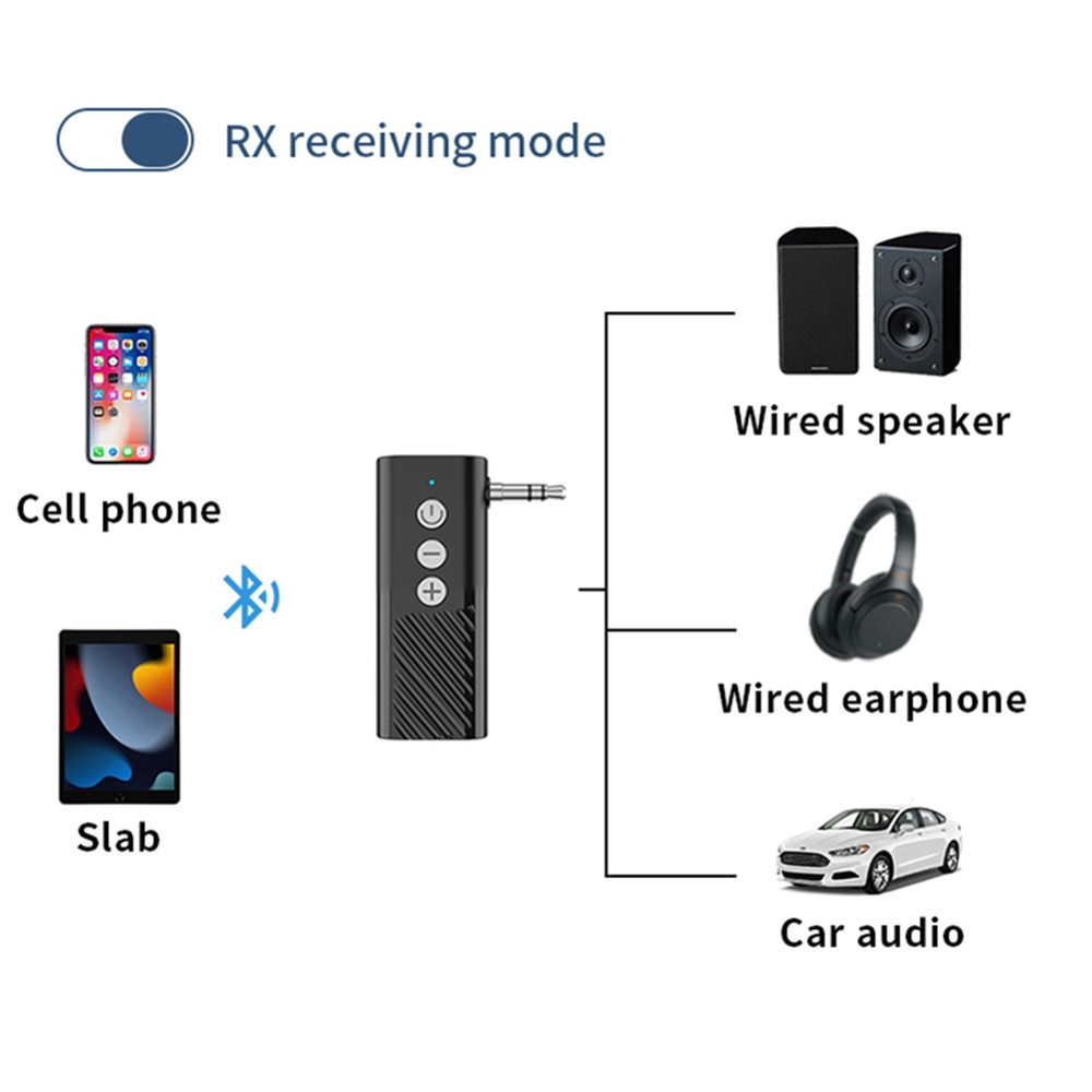 3-in-1 Wireless Bluetooth ABS 5.3 Transmitter Receiver Adapter Audio Black