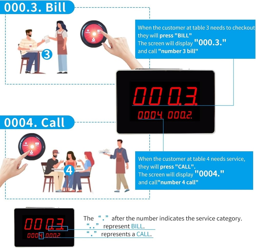 Wireless Waiter Calling System Restaurant Guest Pager Call Service