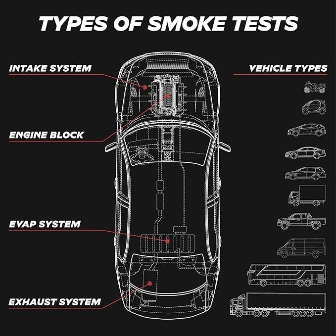 High Volume Smoke Machine for EVAP Leak Detection - Built-in Air Compressor Tool