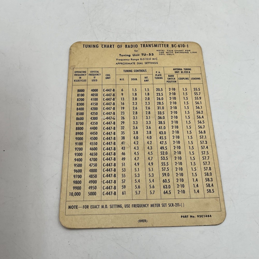 VTG Orig Signal Corps Transmitter Tuning Unit TU-53 WW2 WWII Chart Radio BC-60-1