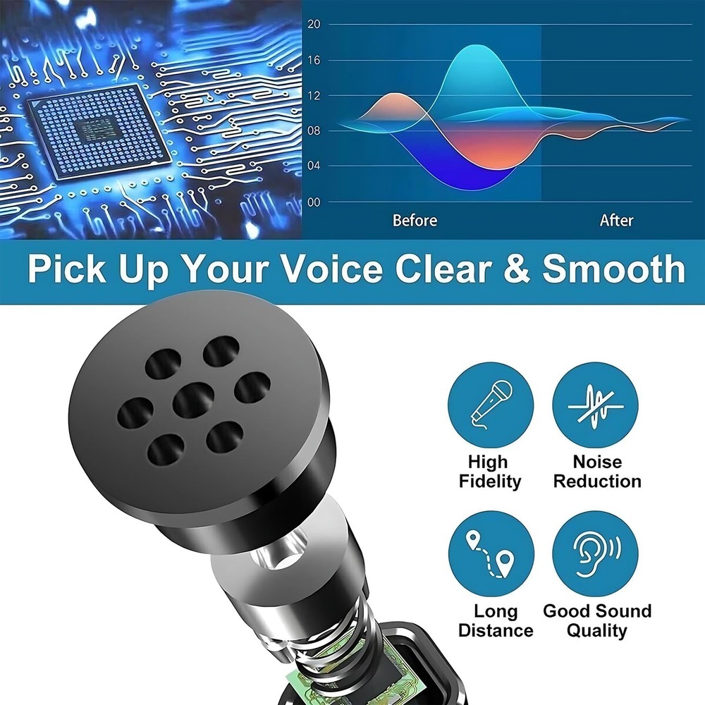 USB Computer Microphone,Plug and Play Desktop PC Laptop Microphone with Mute