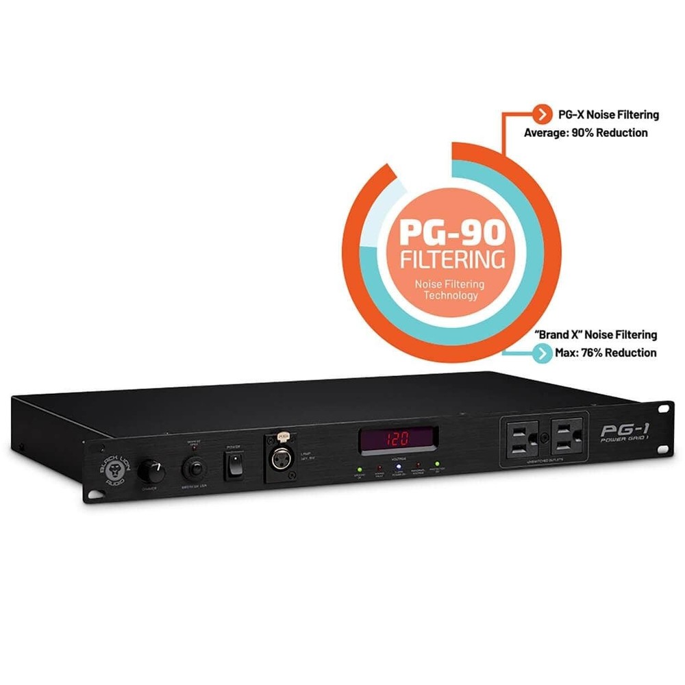 PG-X Rackmount Power Conditioner