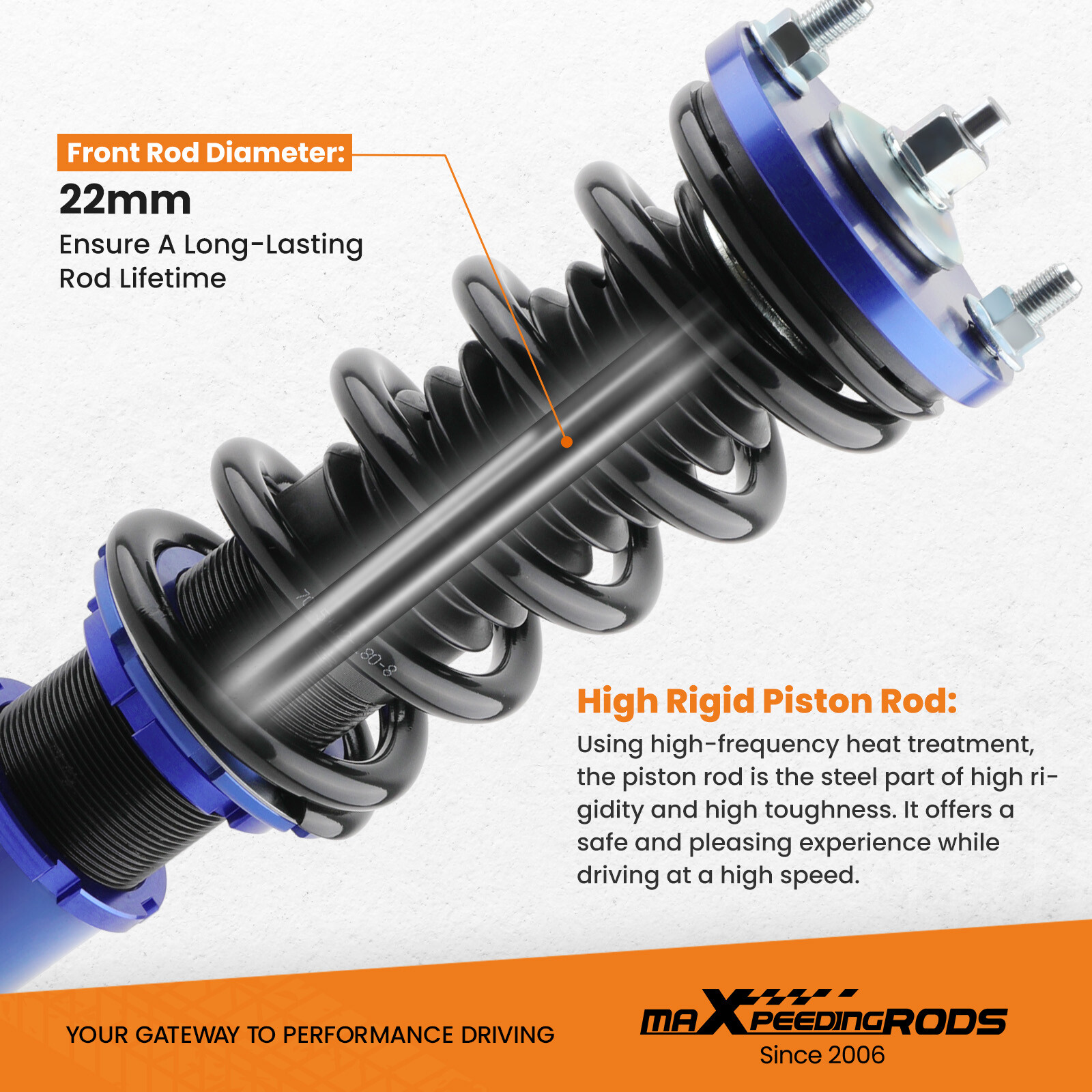 Front + Rear Coilovers Suspension Kit For Honda Civic 96-00 Struts Shock