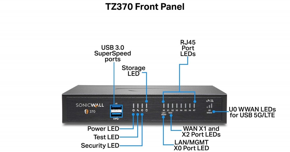 SonicWall TZ370 Network Security/Firewall Appliance 02SSC6819