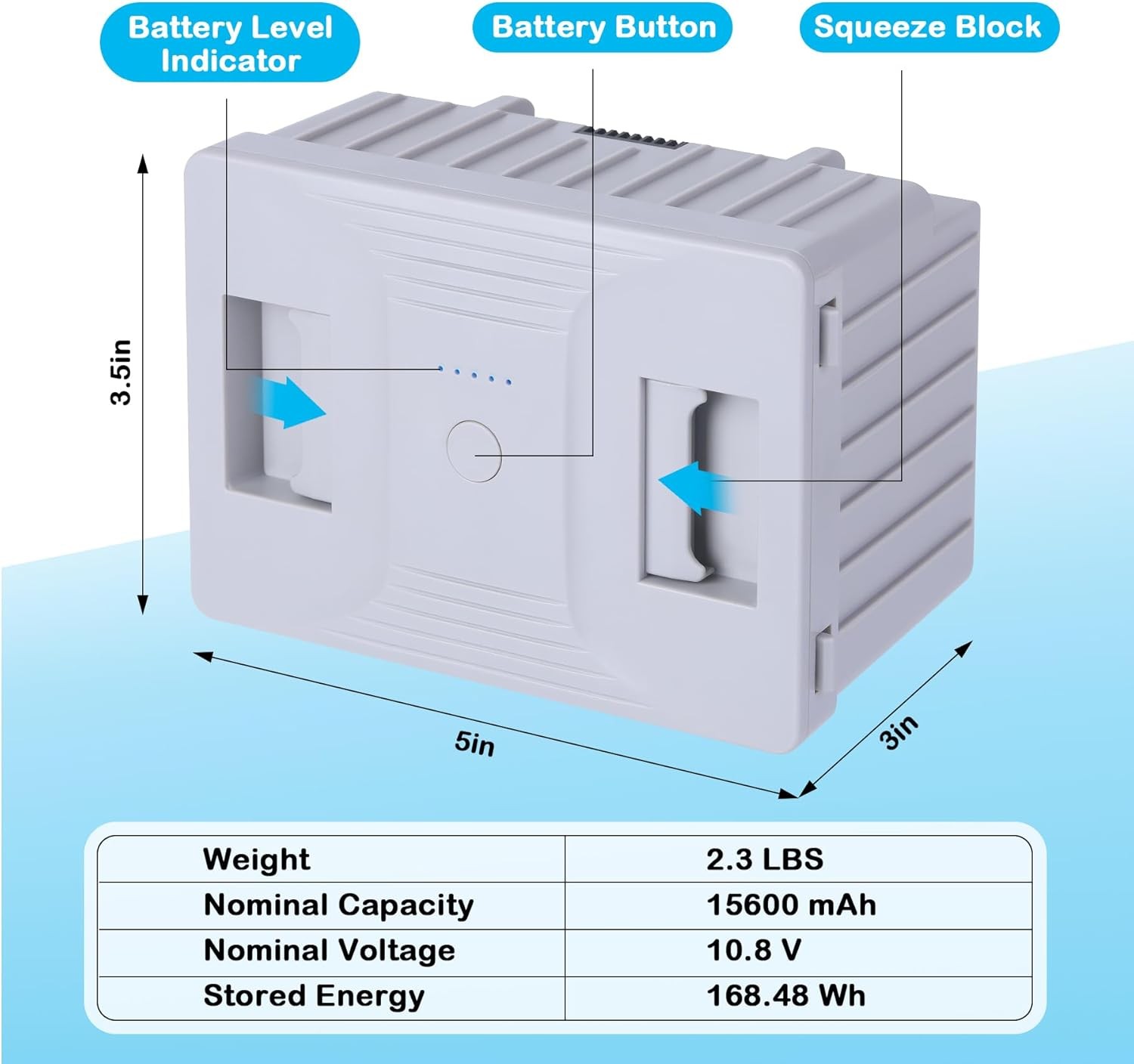 15600mAh 12V Rechargeable Lithium Battery for Portable Car Fridge Freezer Cooler