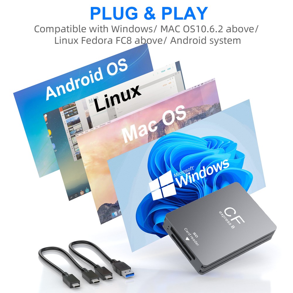 CFexpress Type B&SD Card Reader, USB 3.1 Gen 2 10Gbps Camera Reader Memory Card