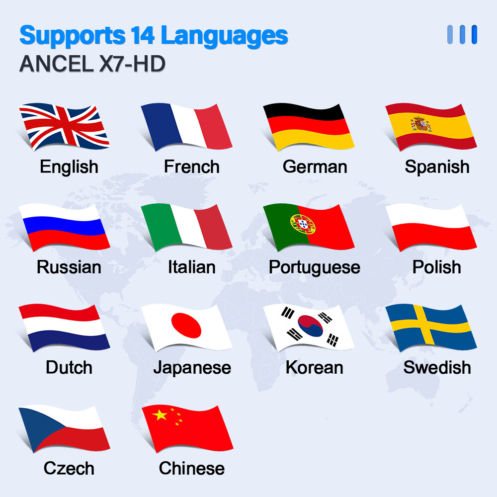 Diesel Scanner Full System OBD2 Diagnostic Tool DPF Regen ECU Coding Programming