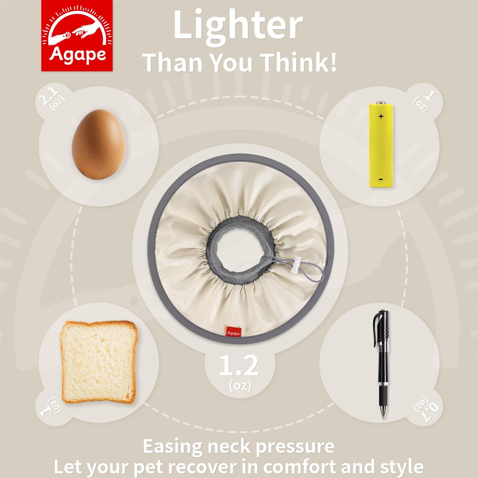 Agape Comfortable Cat Cone - Lightweight Soft Recovery Collar for Cats After ...