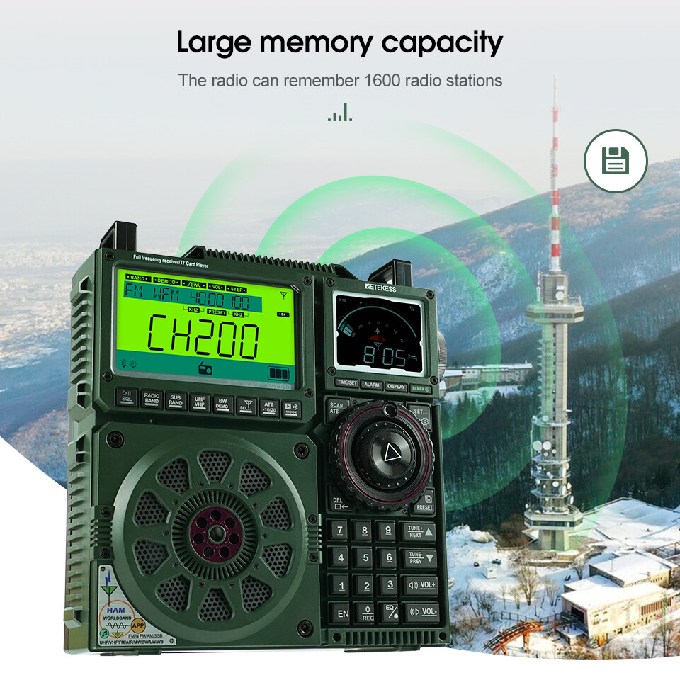 Retekess TR113 Portable AM/FM Full Band Ham Radio Backlight APP Control Camping