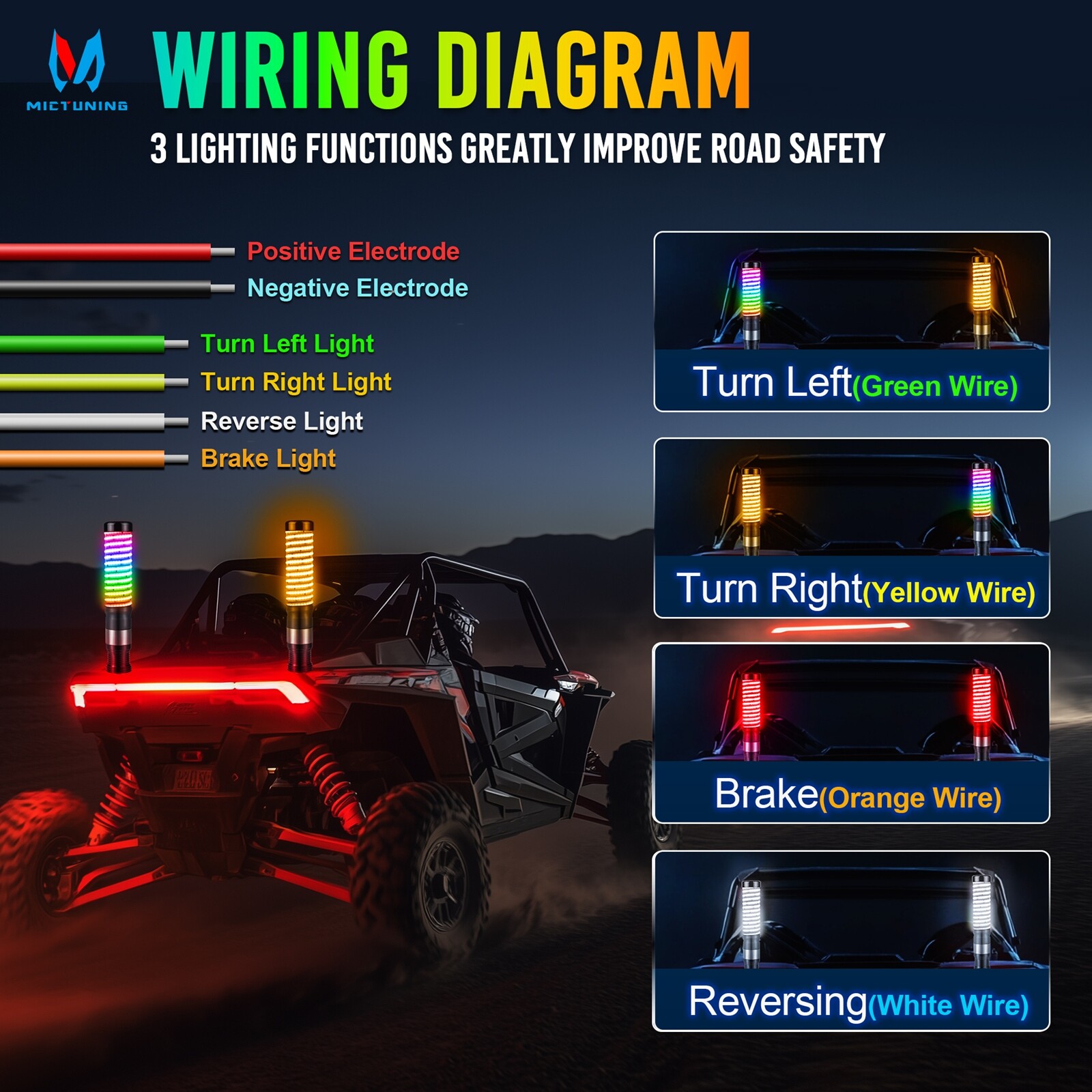 2pcs 1FT COB Fat Whip Light,RGB+IC Chasing Antenna Whips for ATV UTV SXS RZR