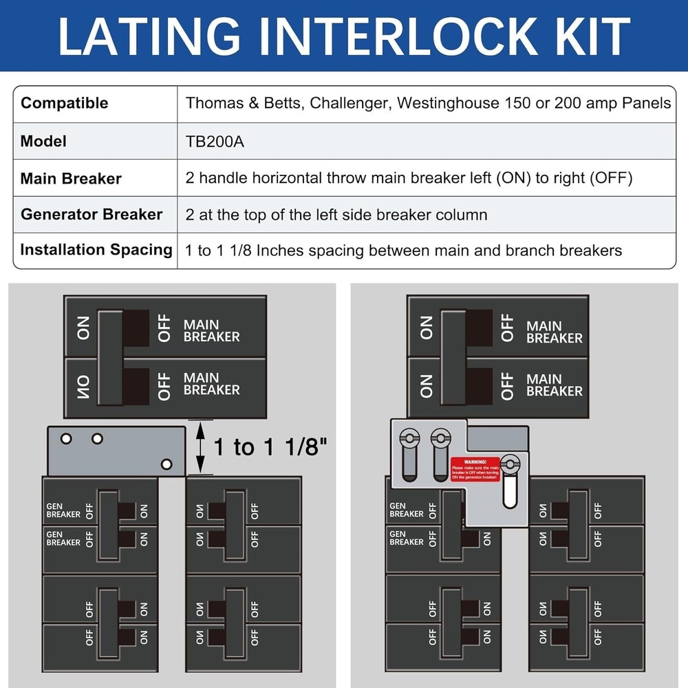Generator Interlock for Thomas & Betts, Challenger, Westinghouse 150 or 200 A...