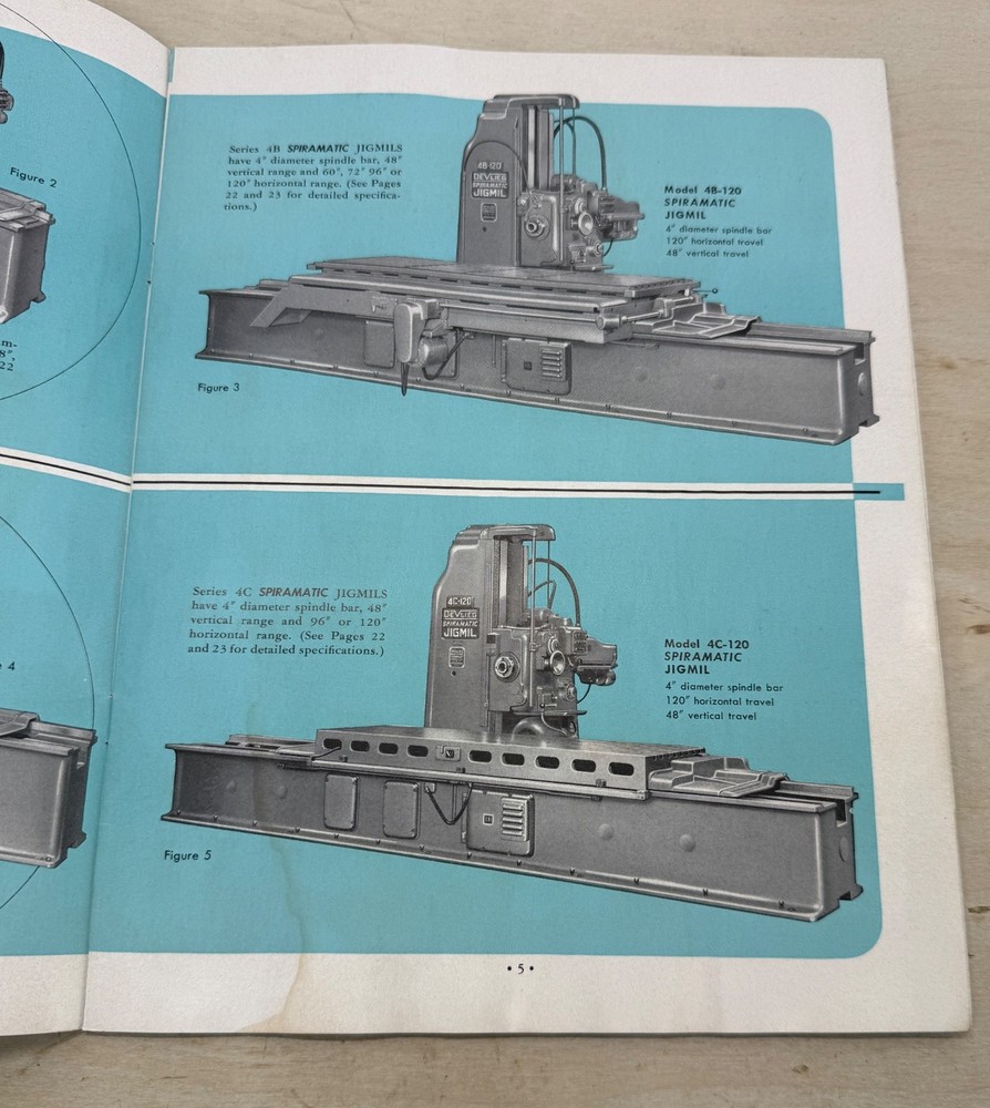 DeVlieg Spiramatic Jigmil Series B & C Brochurel (7193)