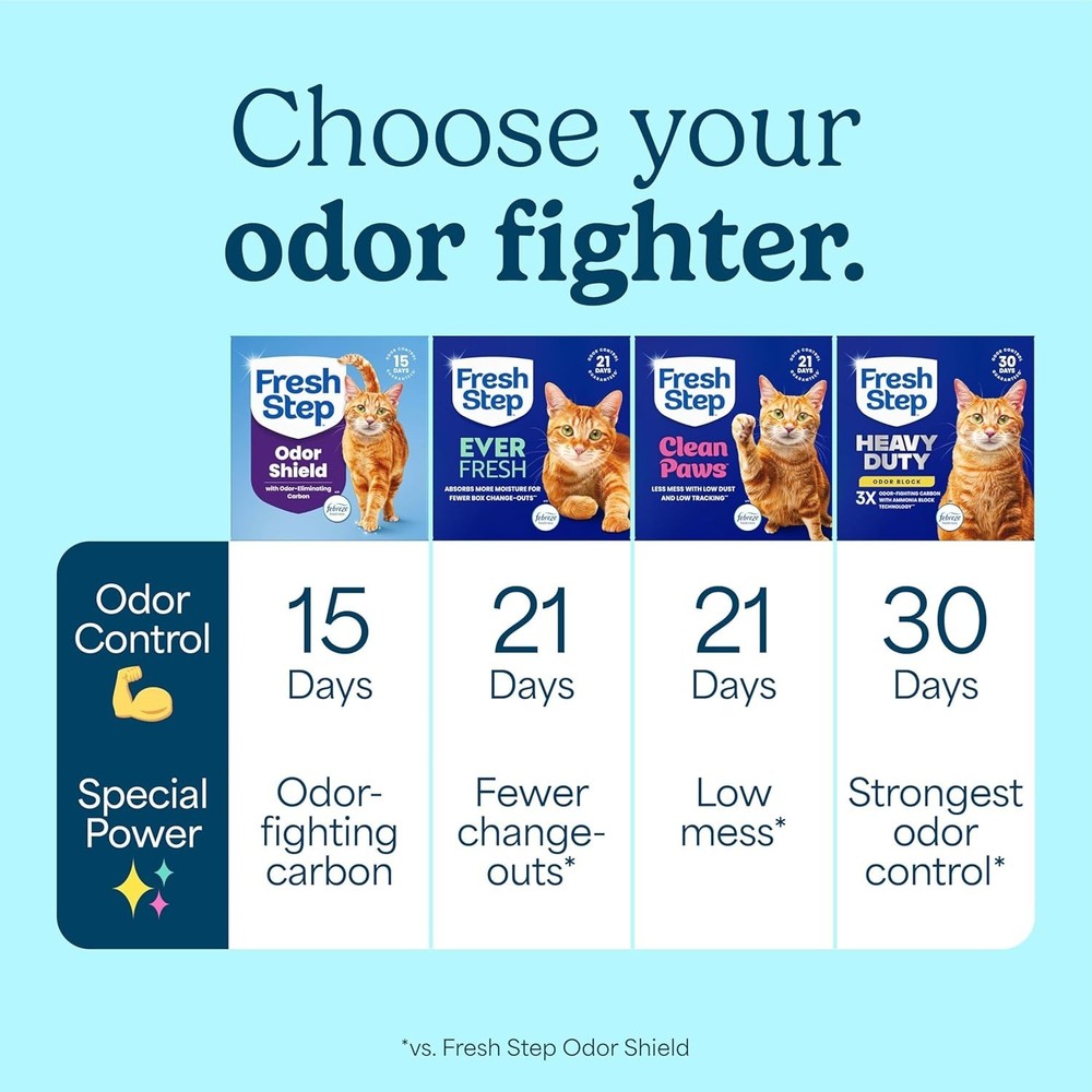 Fresh Step Clumping Cat Litter, Multi-Cat, Long Lasting Odor Control Kitty