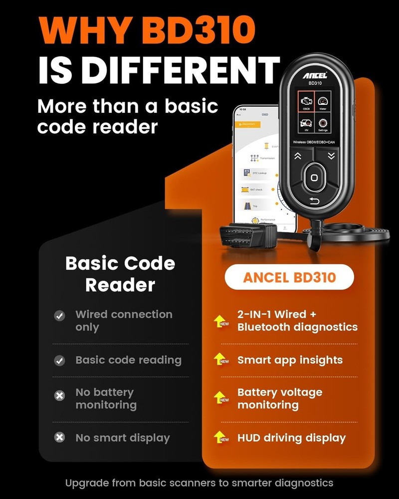 OBD2 Bluetooth Scanner ANCEL BD310 Car Code