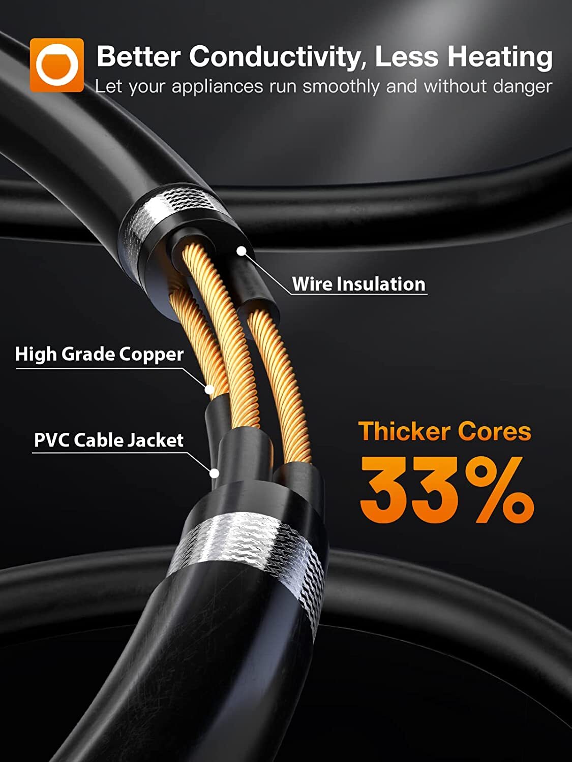 10/25/50/100 FT Heavy Duty Extension Power Cord Electrical Cable Indoor Outdoor