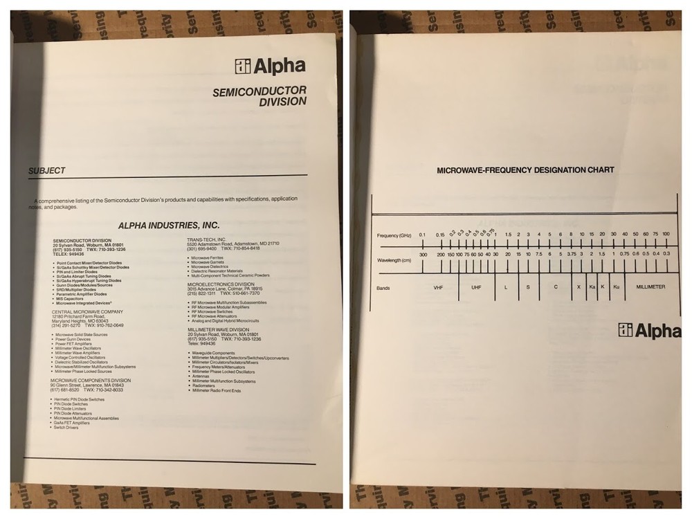 Alpha Semiconductors Specifications, Application Notes, Packages 1985 Diodes cap