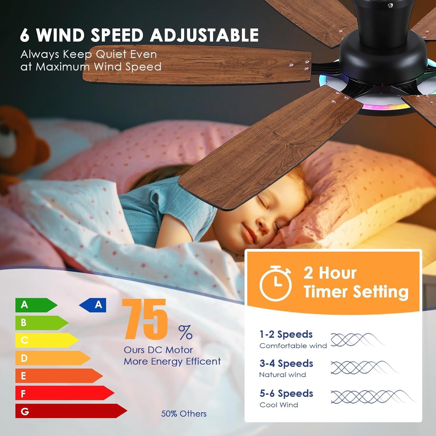 Kviflon 55in Flush Mount Ceiling Fan with RGB Light Low Profile Remote APP