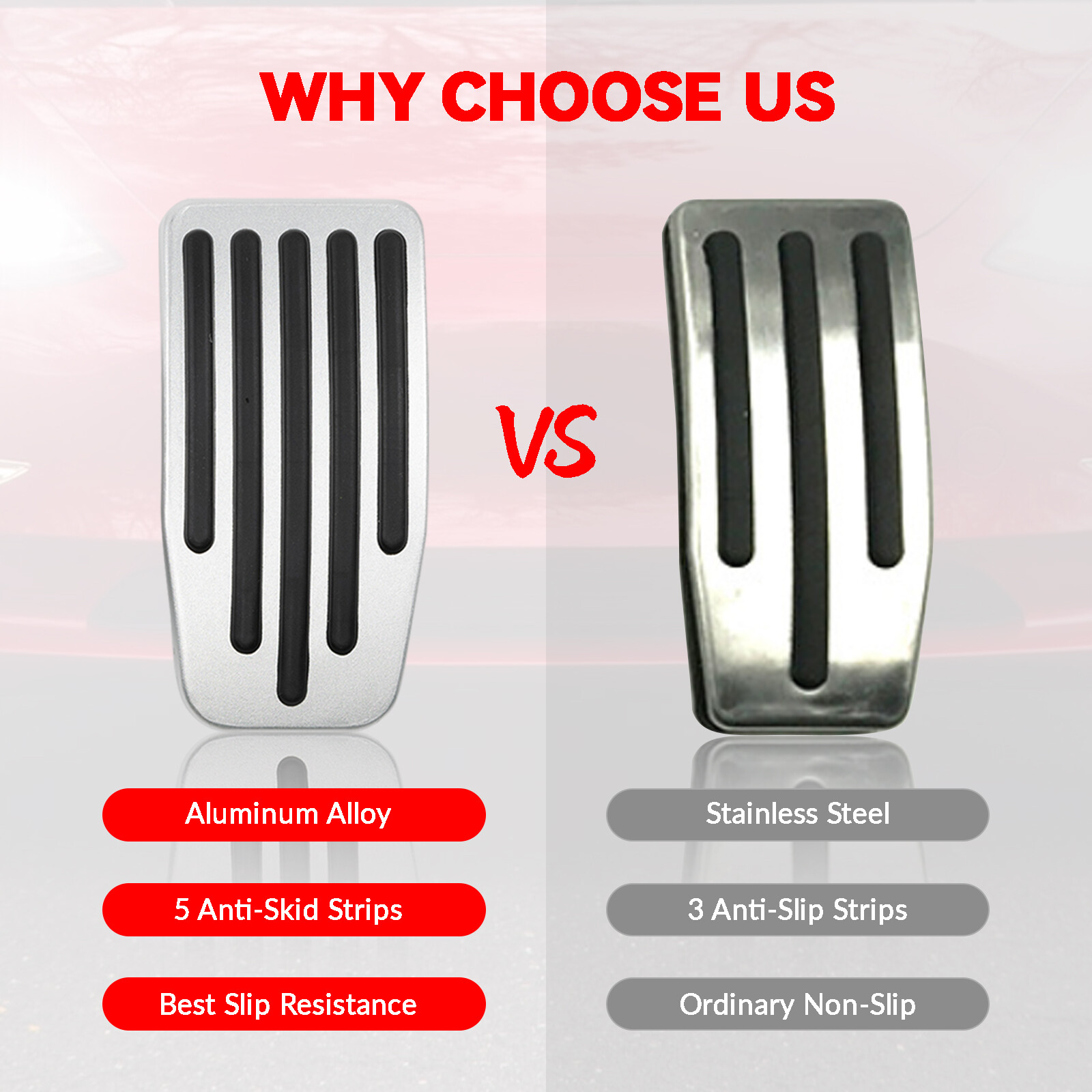 AntiSlip Foot Pedal Pads Aluminum Non-Slip Cover Accessories For Tesla Model 3/Y