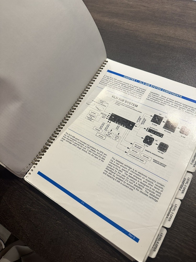 KLN 90B BENDIX KING GPS NAVIGATION SYSTEM Pilot Reference Manual