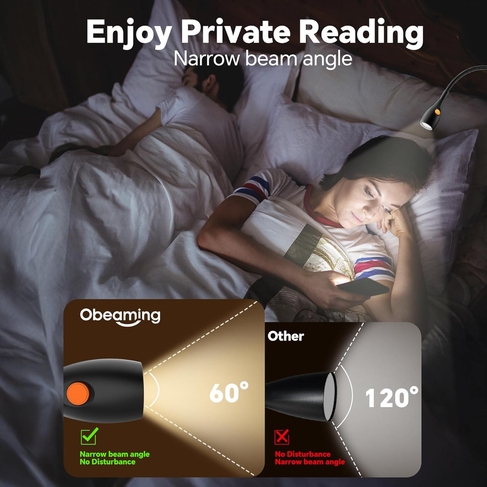 Wall Mounted Reading Light, Minimalist Headboard Mount Book Light, Dimmable LED