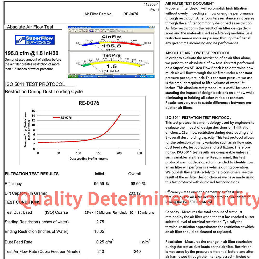4'' 102mm Long High Flow Inlet Cone Dry Filter Cold Air Intake Replacement NEW