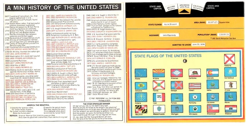 KNOW AMERICA BETTER ~ 1987 State Flags Info Wheel