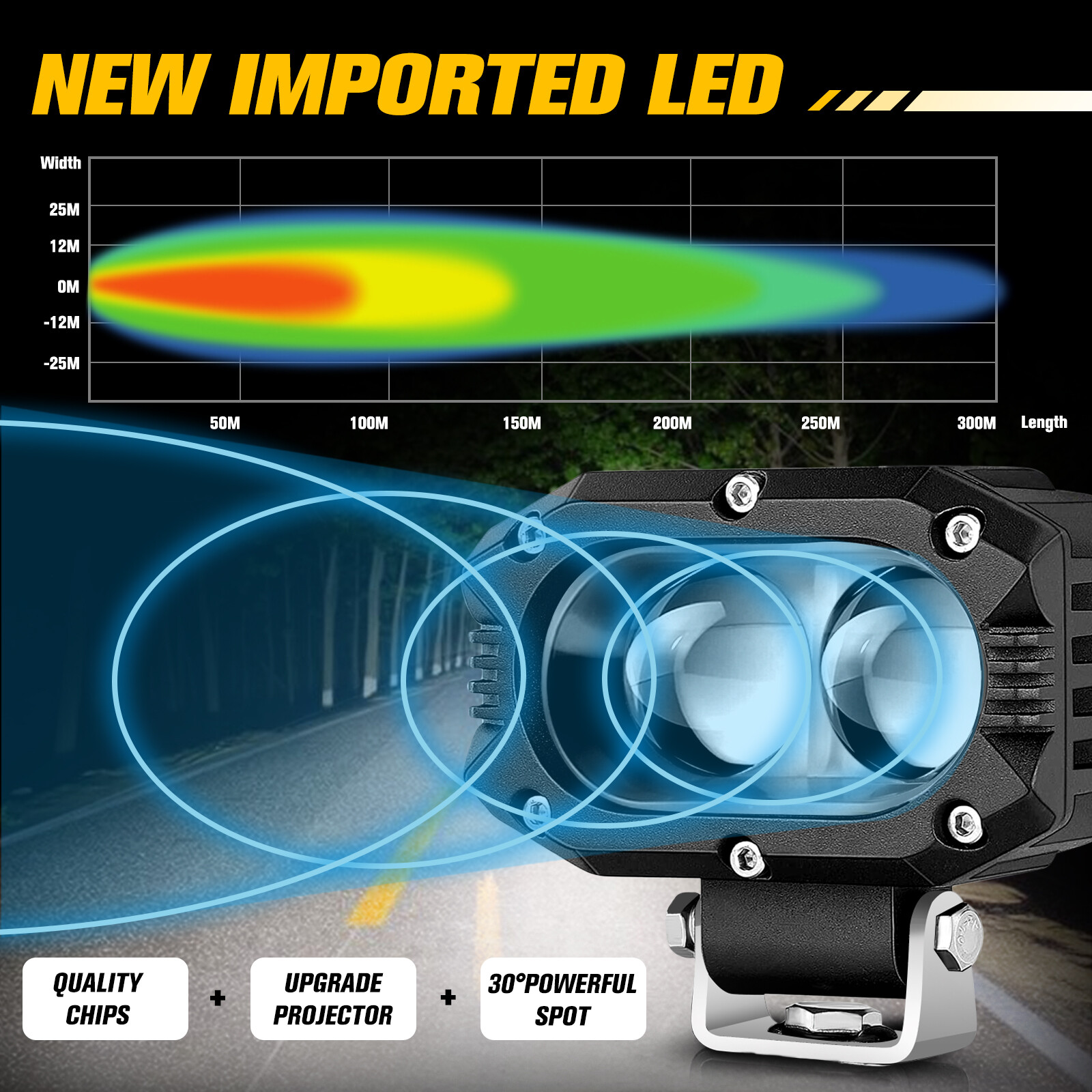 For 17-25 Can-Am Maverick X3 Roof 6D Slim 50"+7" LED Light Bar+4" Pods+Wire Kit