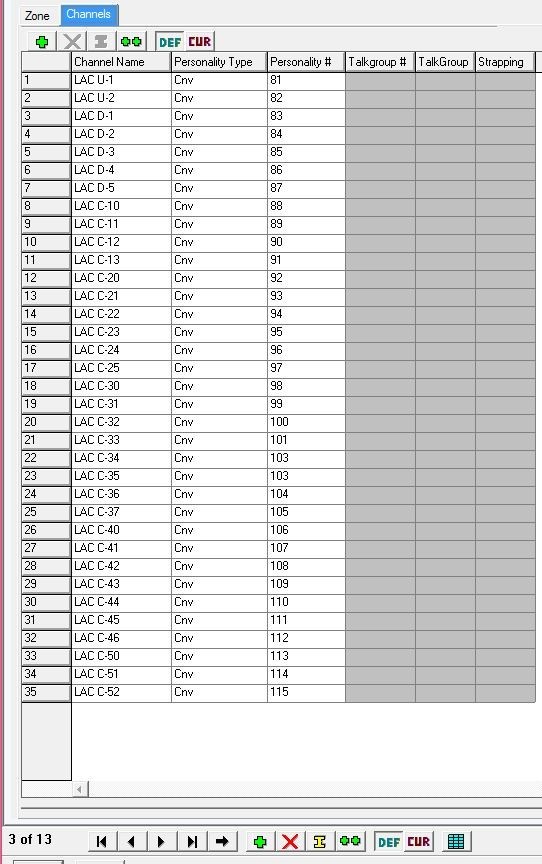 MOTOROLA XTS3K .MODEL 2.LAPD/SIMP/TAC, LAcoFD, LASD/CTAC, CHP LA/OC, LOB PD.GMRS