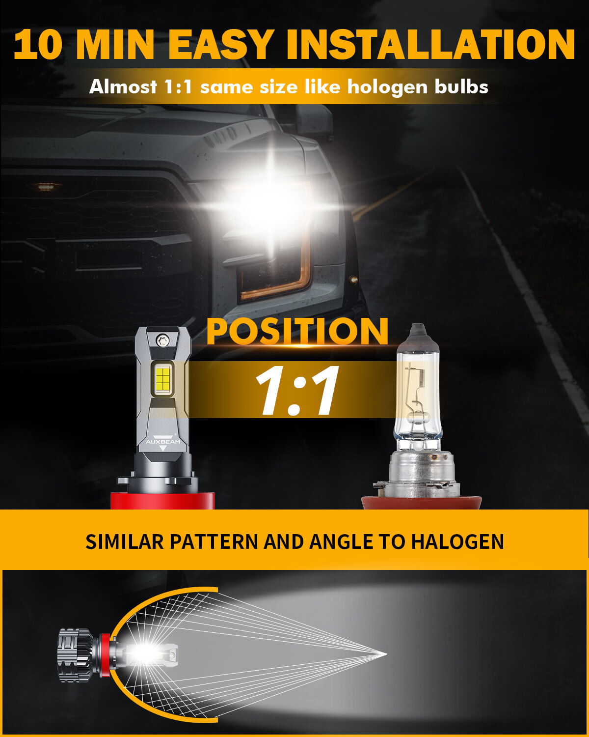 AUXBEAM H11 LED Headlight Bulbs Kit High or Low Beam Super White Bright+CANBUS