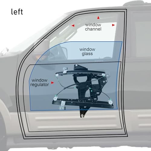 CARMOCAR Window Regulator with Panel Without Motor Replacement for 2007-2017