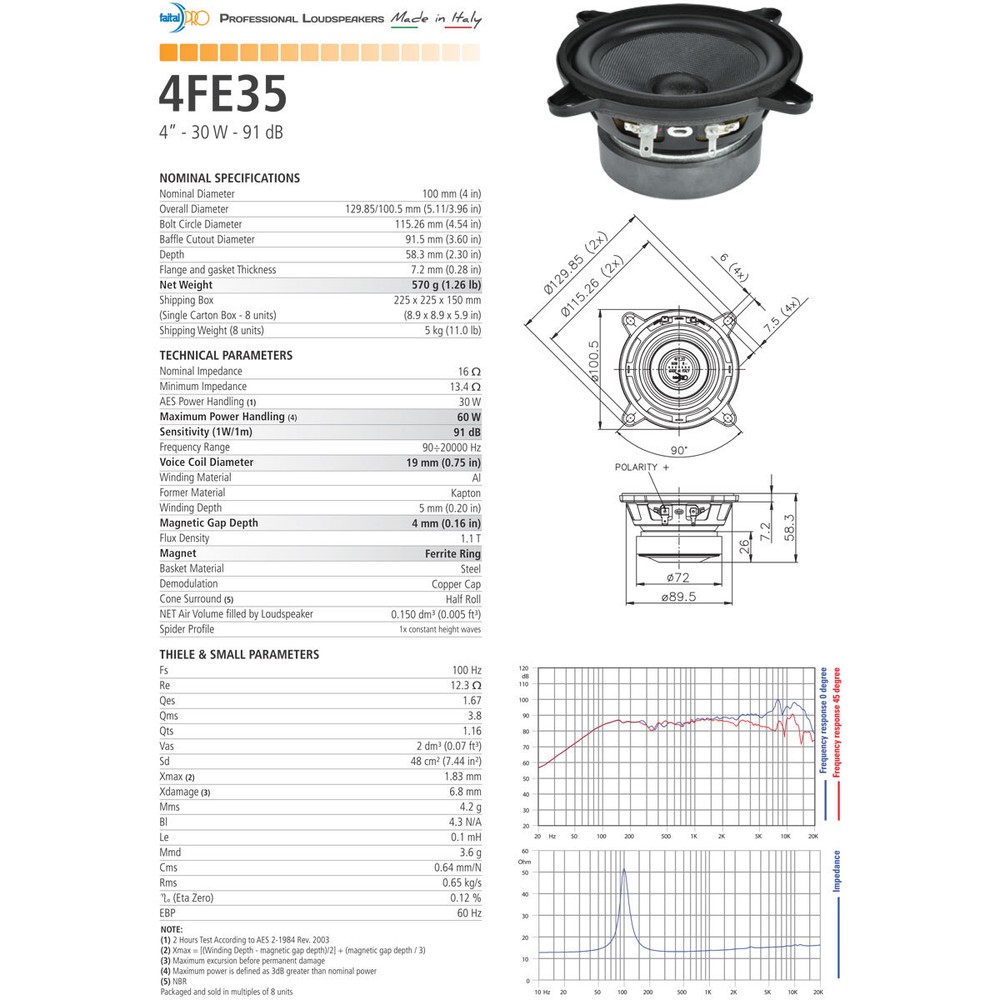 Faital Pro 4FE35 4" Midrange full-range Woofer Speaker 16 ohm 60W 91dB .75 coil