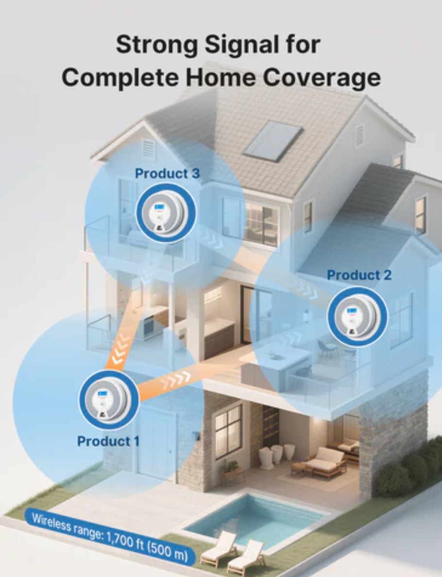 X-Sense SC07-W Wireless Interlinked Combo Smoke & Carbon Monoxide Alarm - 3-Pack