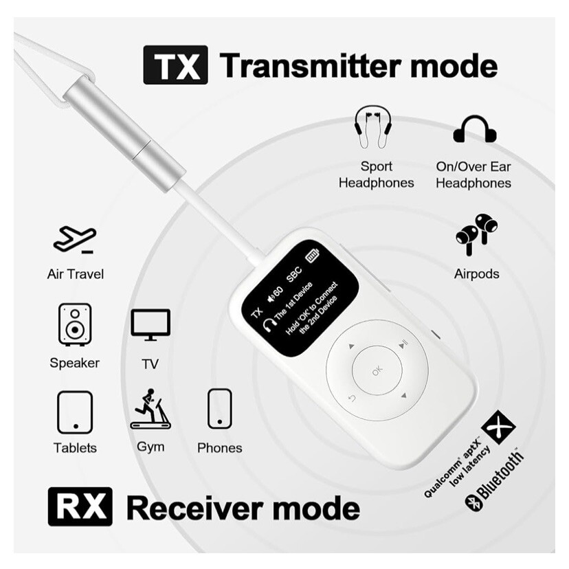 Soundsync Pro Bluetooth Transmitter & Receiver: Pair 2 Headphones On Same Device