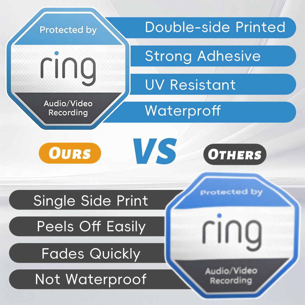 12 Pack Ring Security Stickers，Double Sided HD Printed Waterproof Security Decal