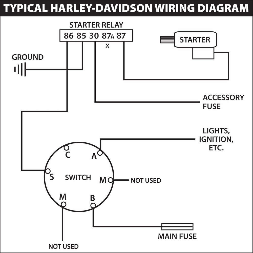 Lowbrow Customs Weatherproof Starter Ignition Switch
