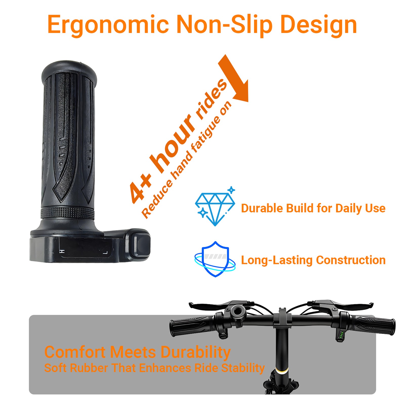 36V EBike Throttle Grip Replacement for Jetson Bolt Pro, JX10, Atlas, Ancheer,