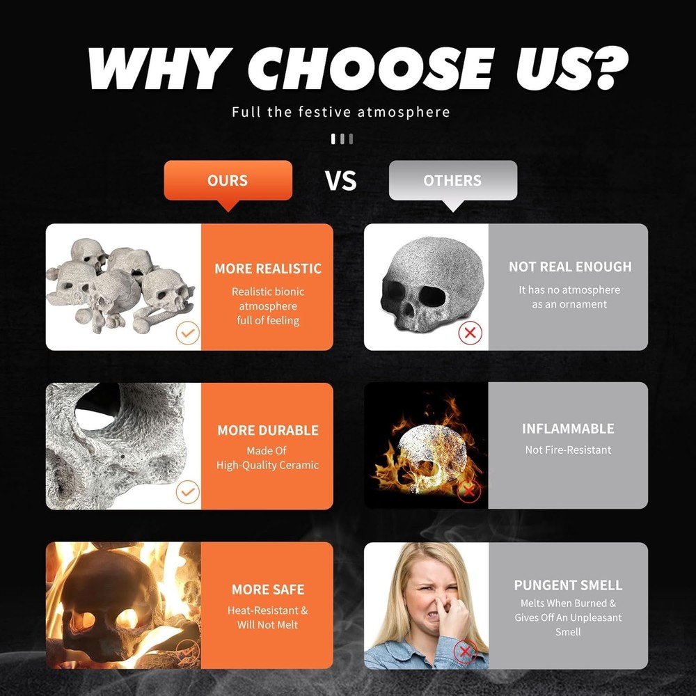 9 Pcs Ceramic Skulls for Fire Pit, Durable Reusable Fireproof Fire Pit Skull Log