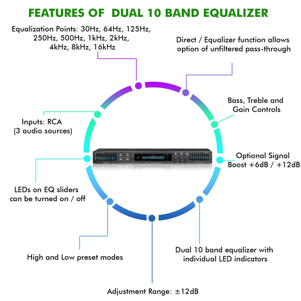 Technical Pro Professional Dual 10 Band Equalizer with Individual LED Indicators