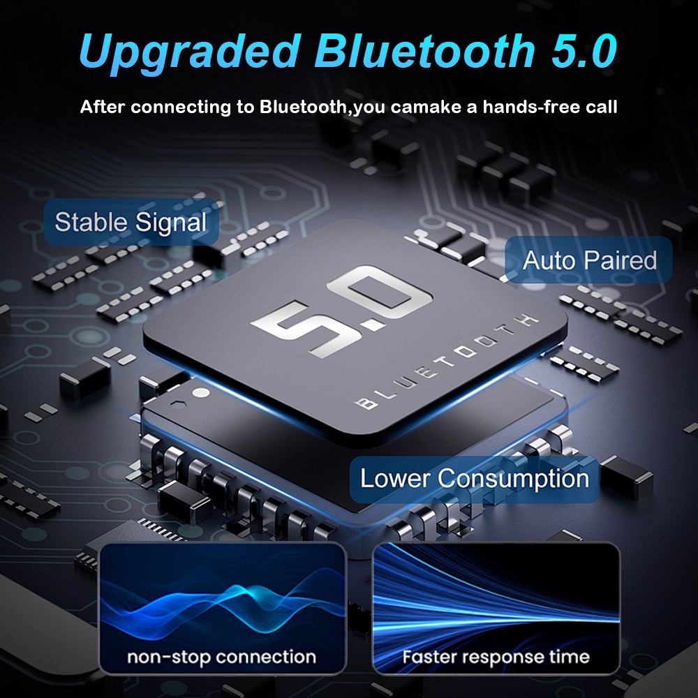 For Fiat 500X 2014-2020 Radio Car Multimedia GPS Carplay Stereo Video Navi Atuo