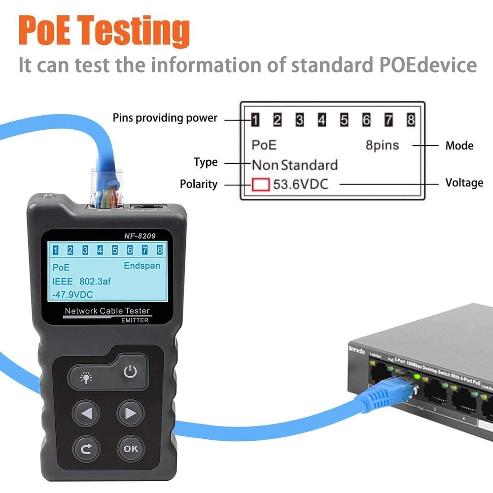 Multi-Functional Ethernet Cable Tester with NCV & Digital Measurement up to 200m