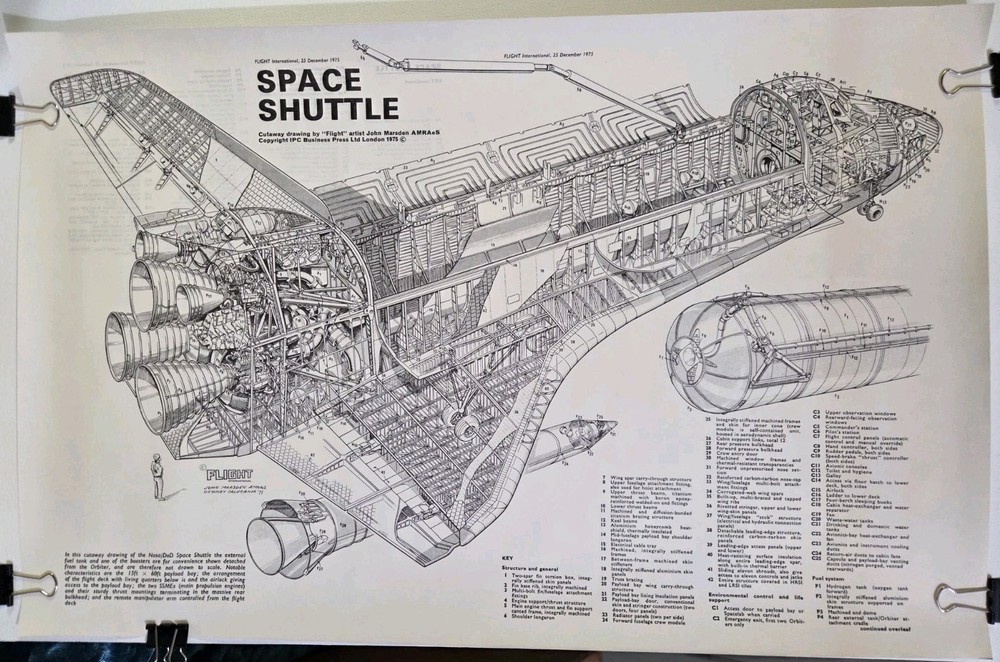 1975 Msrsden Space Shuttle Cutaway Poster Front/back #P5